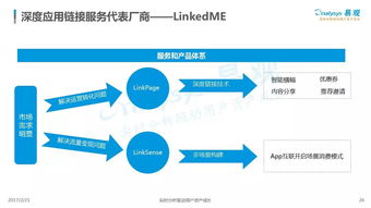 中國(guó)數(shù)據(jù)即服務(wù)（DaaS）市場(chǎng)專題分析 數(shù)據(jù)處理服務(wù)的演進(jìn)、挑戰(zhàn)與未來